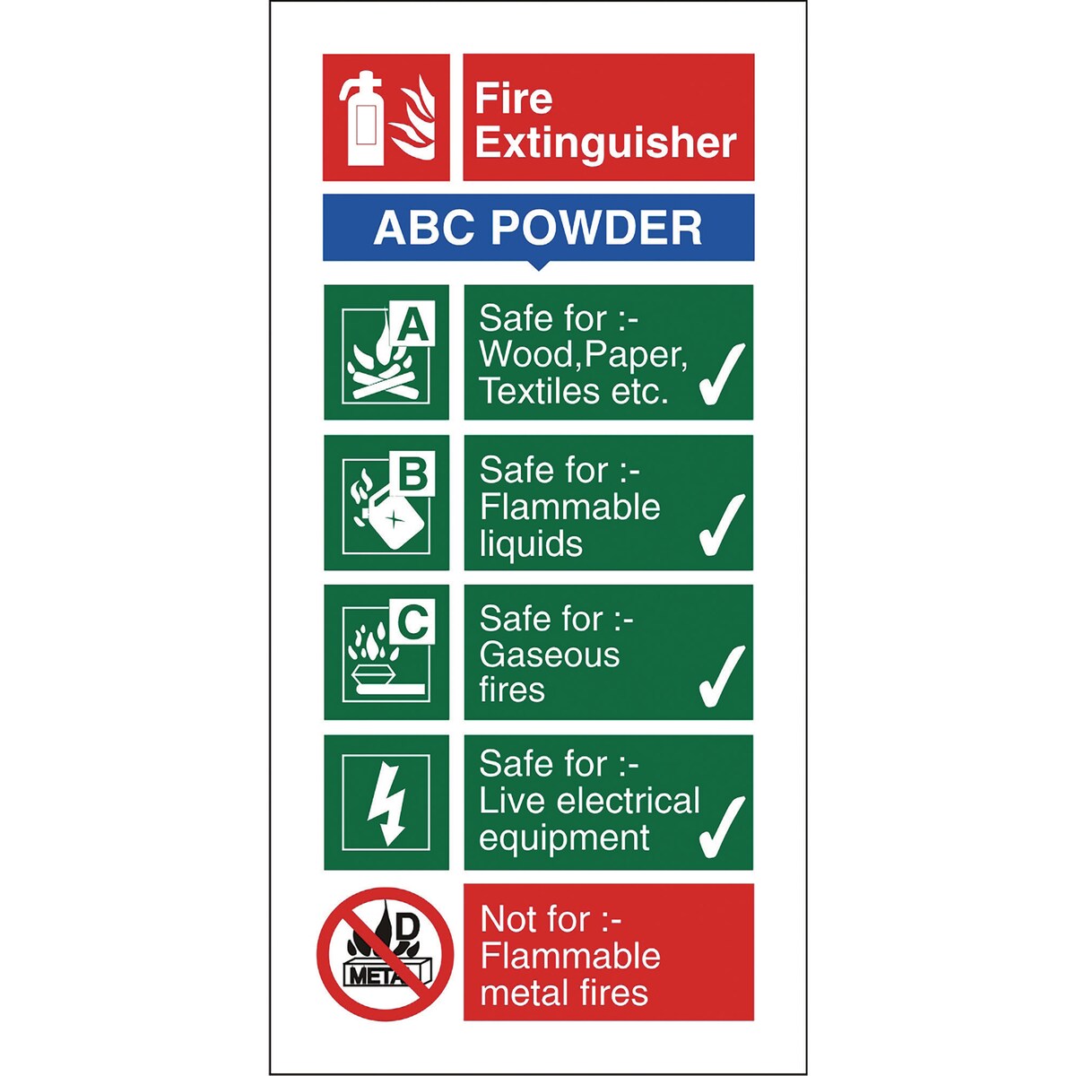 ABC Powder Extinguisher Sign 100 X 200mm PP | Lyreco