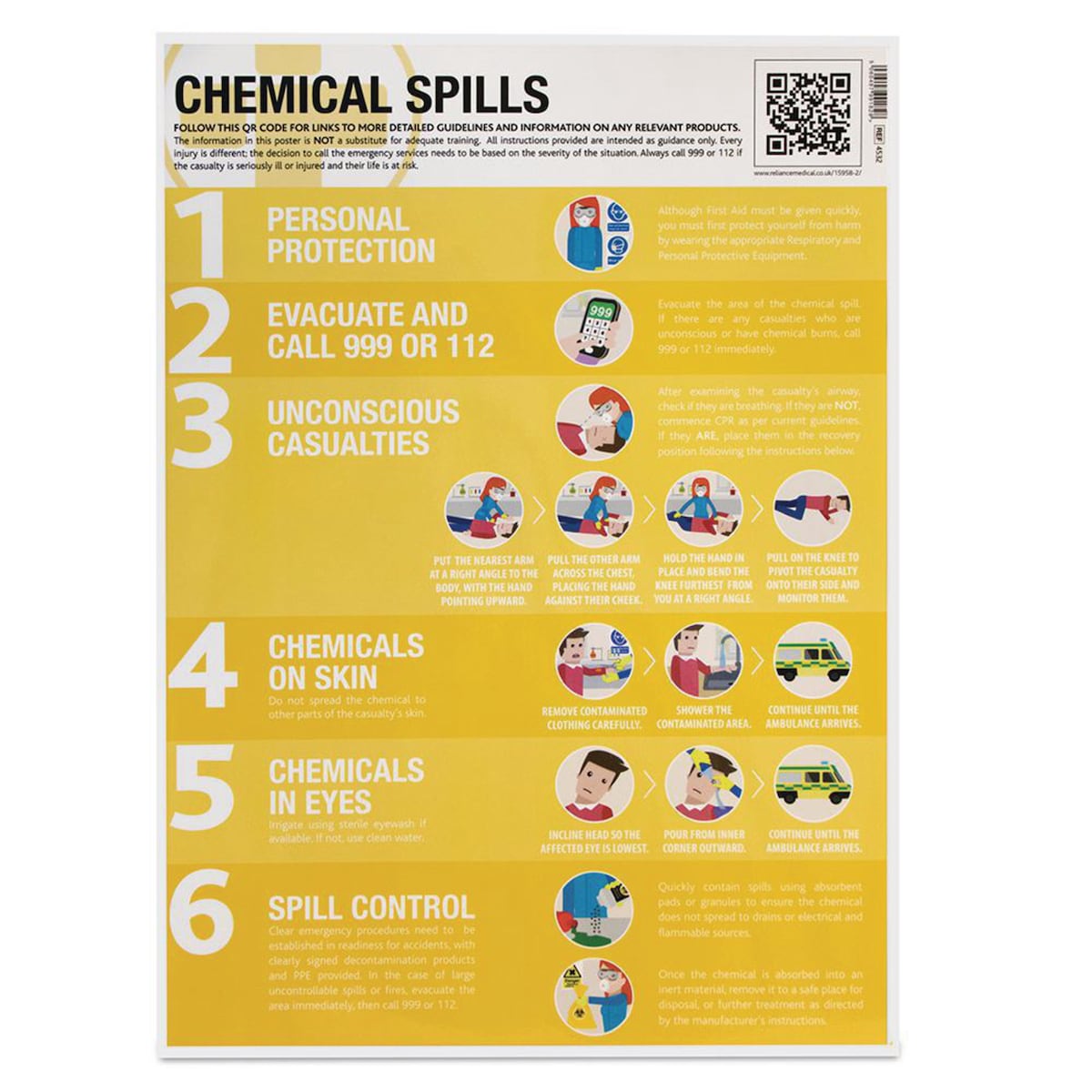 Chemical Spill First Aid Guidance Poster 1