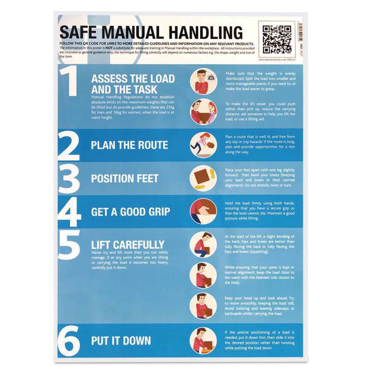 Safe Manual Handling Guidance Poster 1