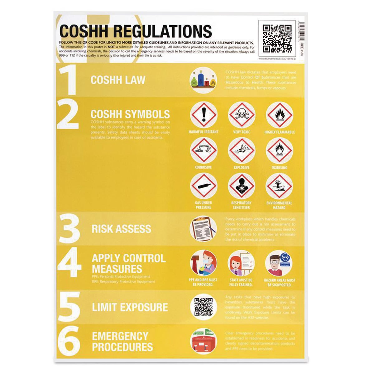 COSHH Symbols & Regulations Poster 1