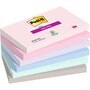 The product picture