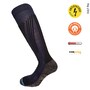 The product picture