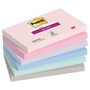 The product picture