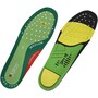 The product picture