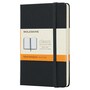 The product picture