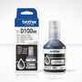 The product picture