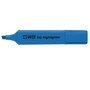 The product picture