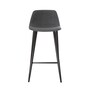 The product picture