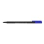 The product picture