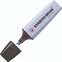 The product picture