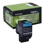 The product picture