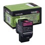 The product picture