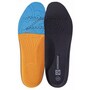 The product picture