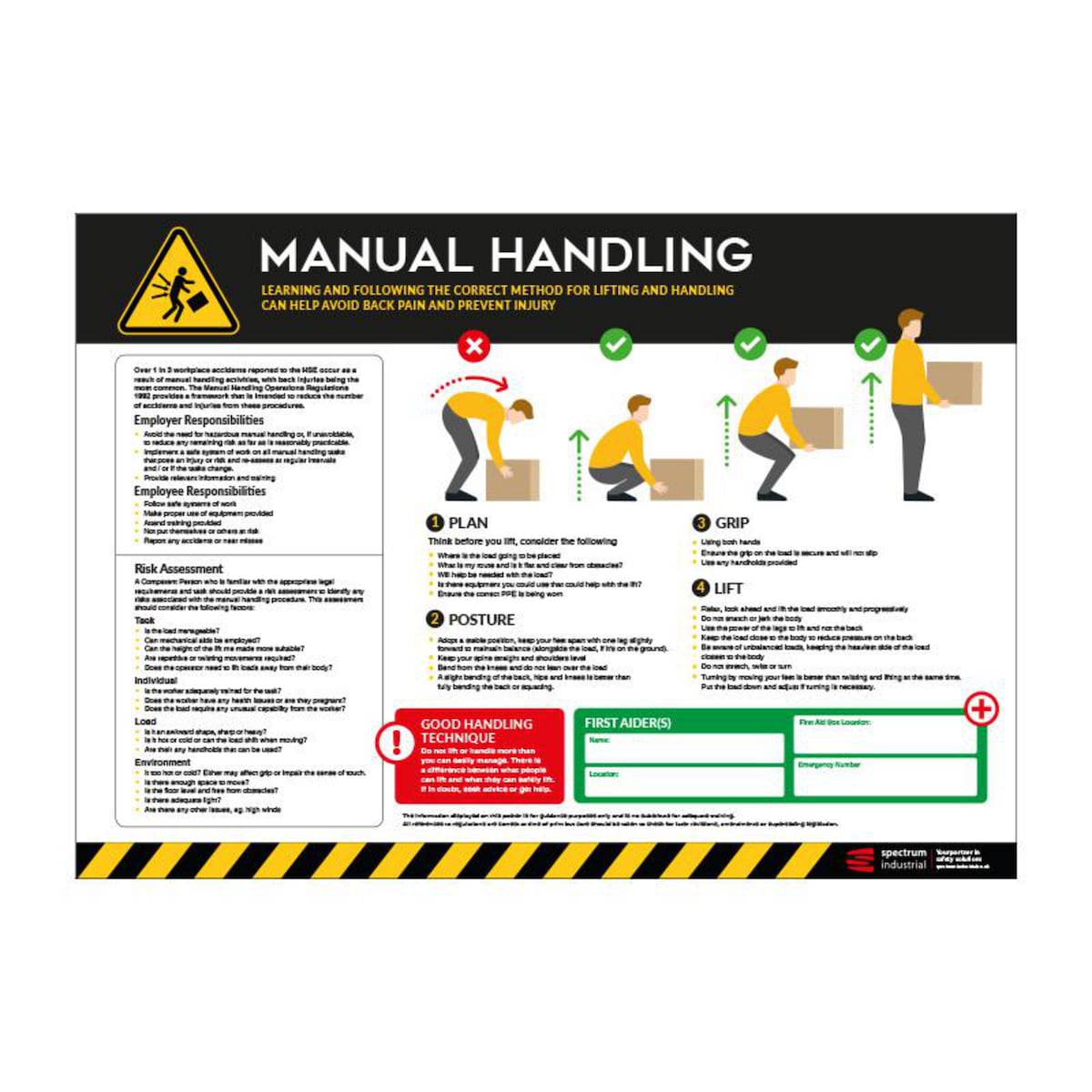 Safe Manual Handling Safety Poster | Lyreco
