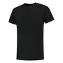 The product picture