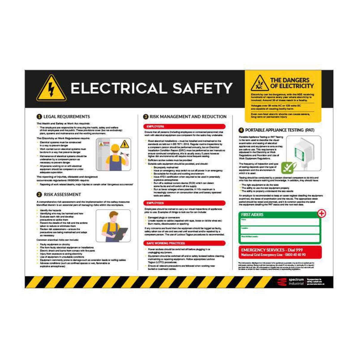 Electrical Safety Poster - 594mm x 420mm 1