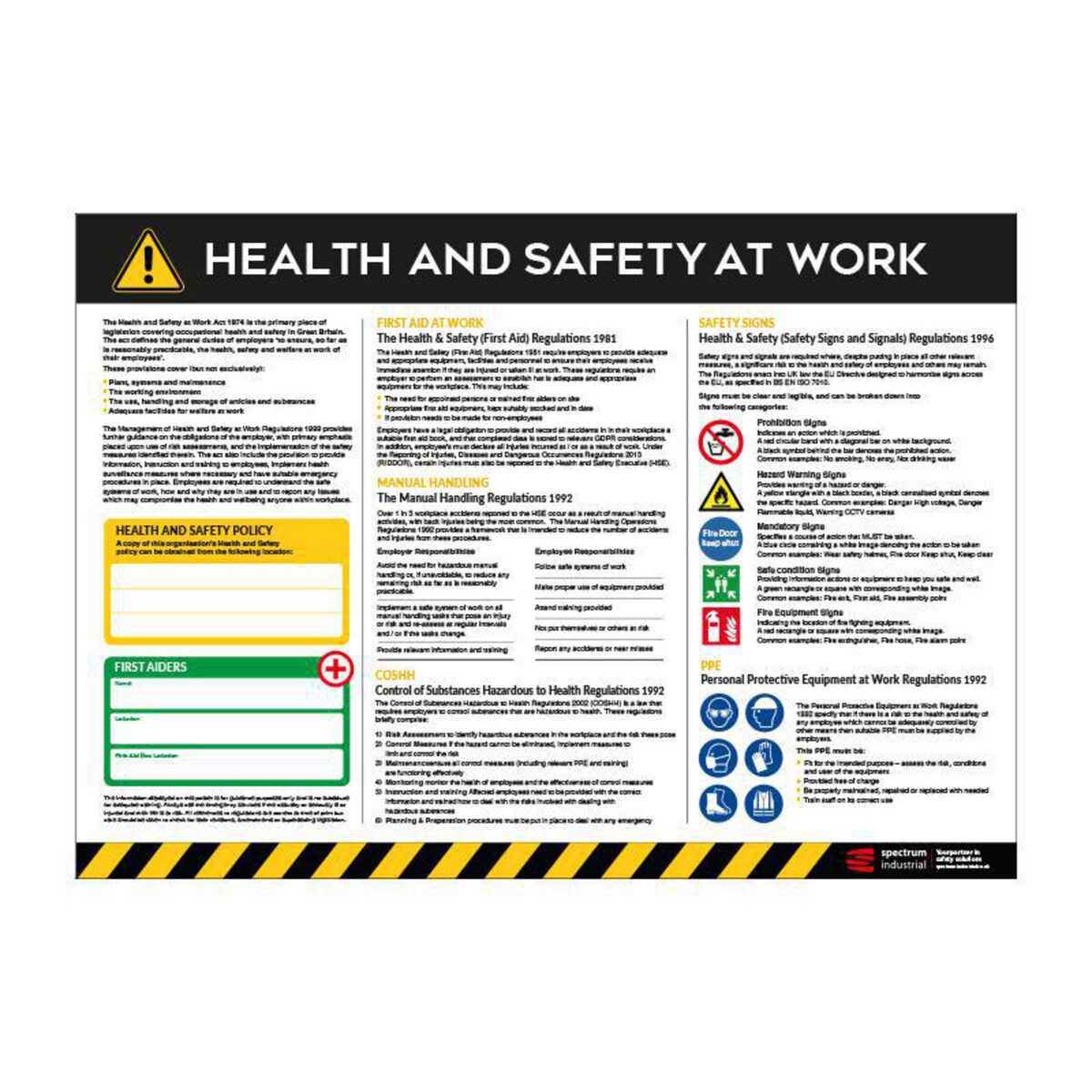 Health & Safety At Work Guide Safety Poster 1