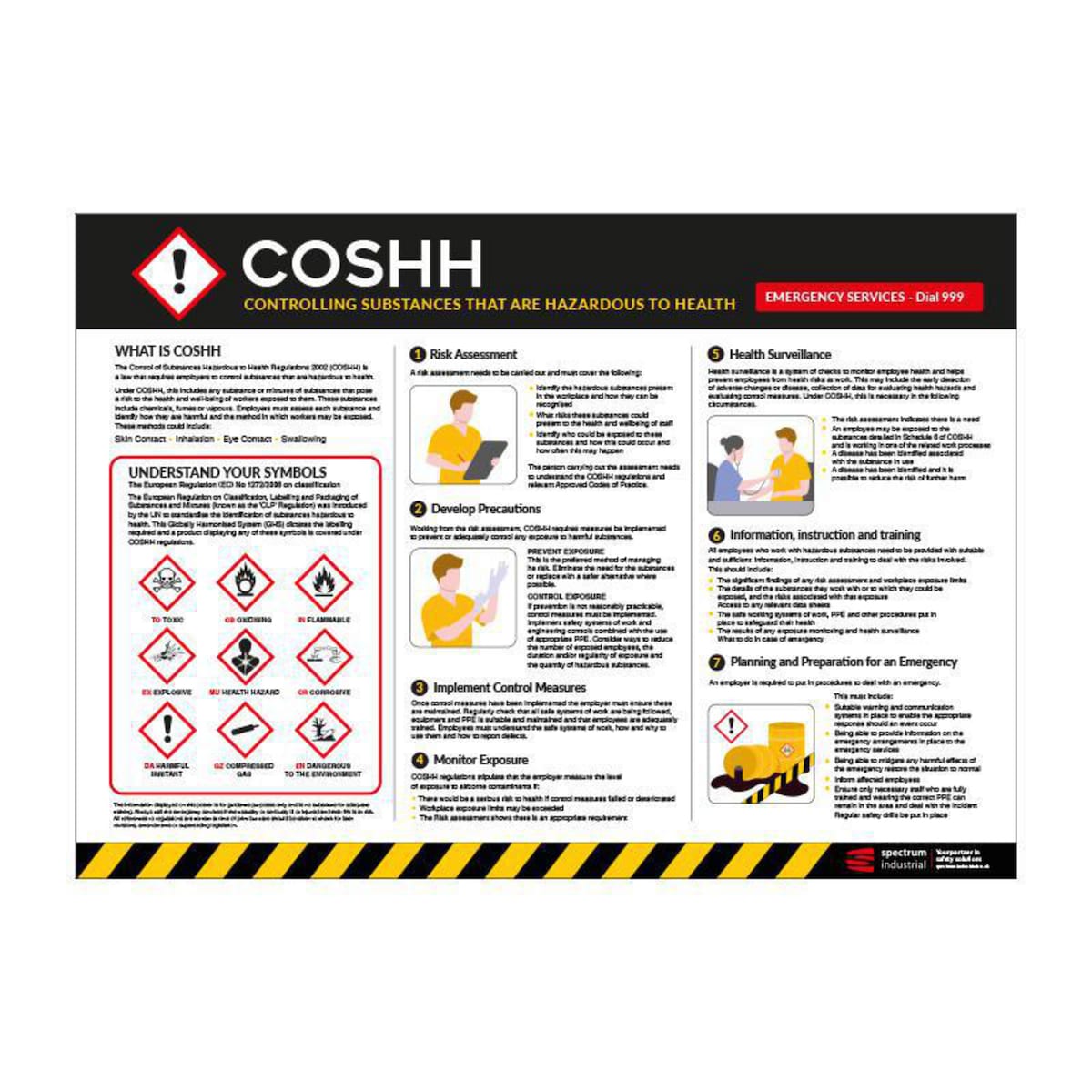 COSHH Safety Poster - 594mm x 420mm 1