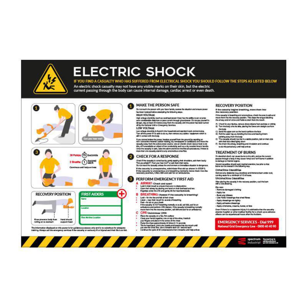 Electric Shock Safety Poster - 594mm x 420mm 1